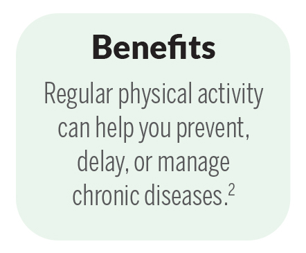 Benefits: Regular physical activity can help you prevent, delay, or manage chronic diseases.